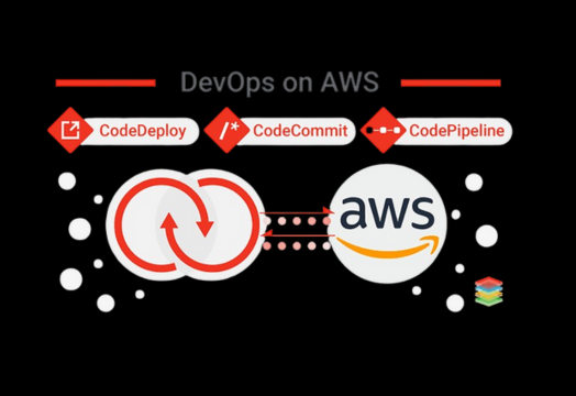 devops-with aws-devlabs-alliance