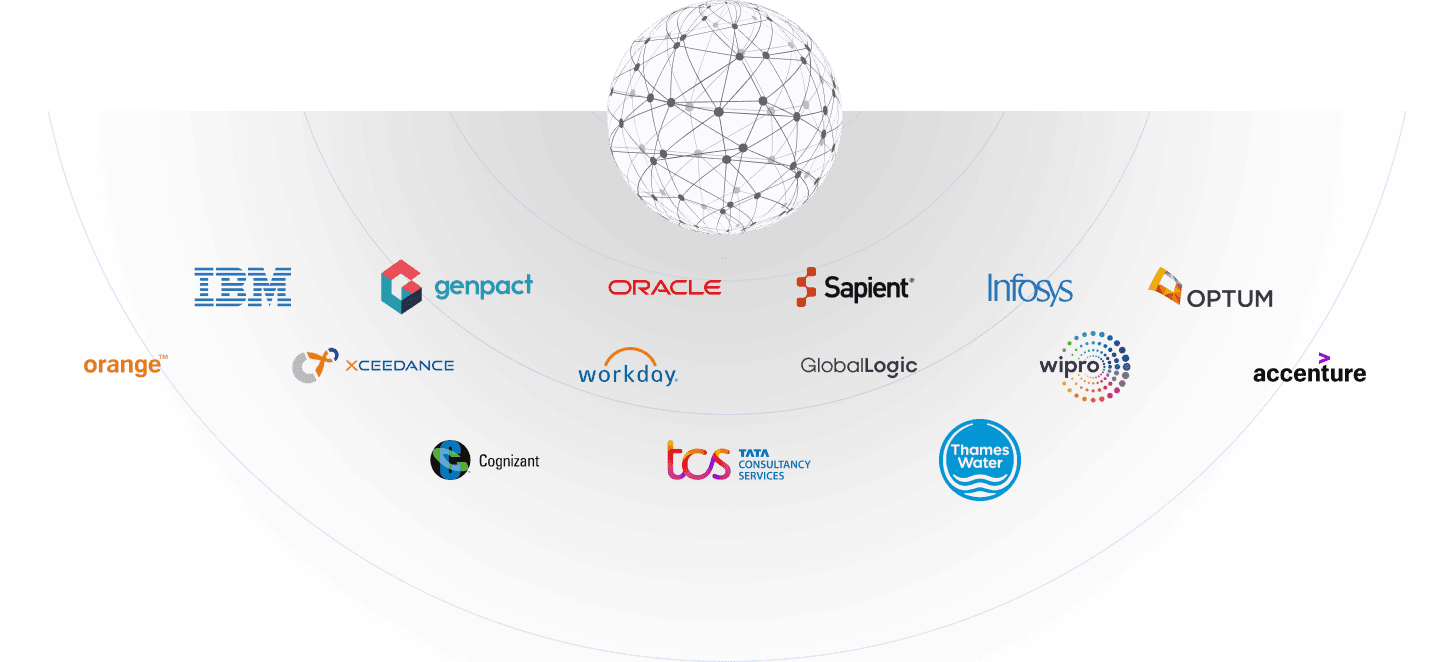 DevLabs Alliance Trusted By Leading Companies