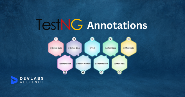 what-is-testng-annotations-benefits-hierarchy
